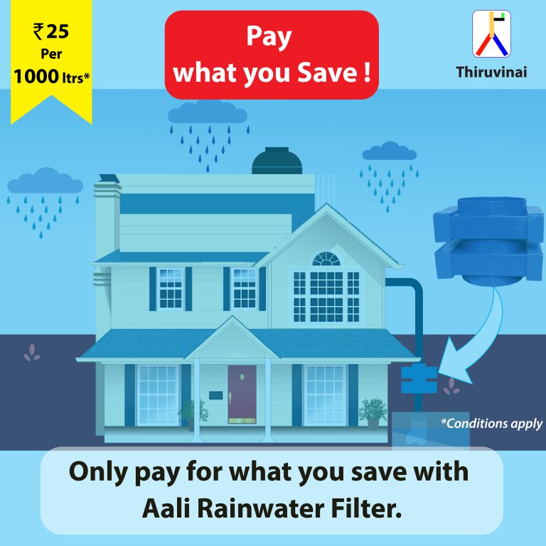 Pay for what you save
