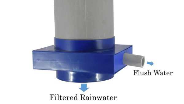 Aali Rainwater Filter for 4 inch Pipe - 800 mesh Filter