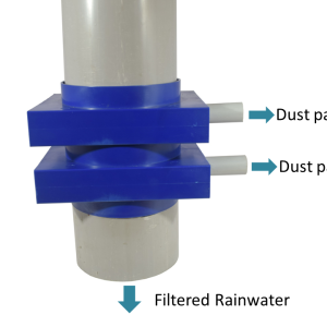 Aali Rainwater Filter for 4 inch Pipe - 2 Level Filtration