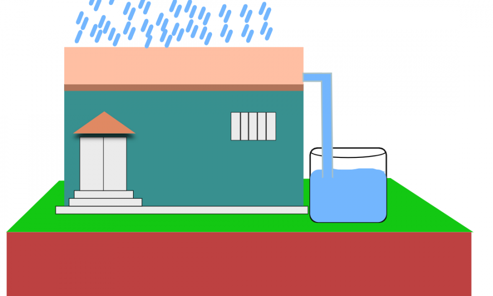 Rain-barrel