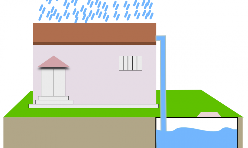 sump01
